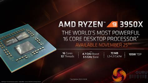 AMD Ryzen 9 3950X CPU Review | KitGuru