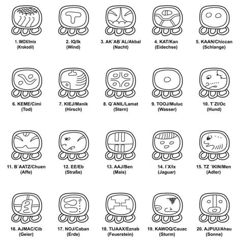 What's Your Mayan Birth Sign? | Mayan art, Mayan glyphs, Zodiac signs calendar