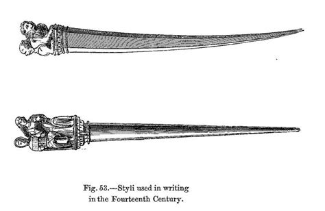 Ancient Roman Writing Tools