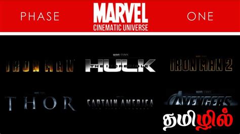 Scoraggiare Paradiso Forbici marvel avengers phase 1 imbracatura Mania Puro