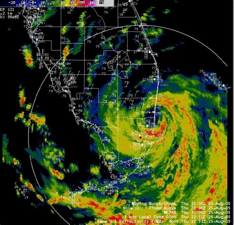 Radar | Weather Underground - Florida Weather Forecast Map | Free Printable Maps