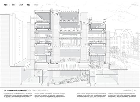 Studying the "Manual of Section": Architecture's Most Intriguing Drawing | ArchDaily