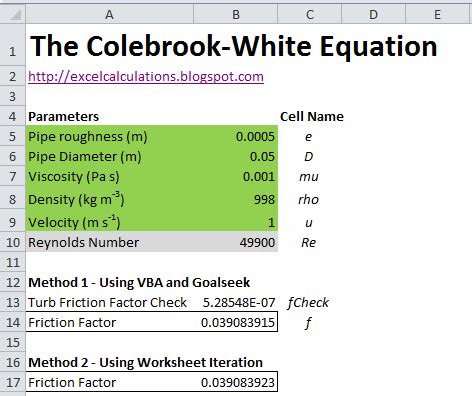 Colebrook White Equation - Tessshebaylo