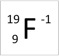 Ion - Key Stage Wiki