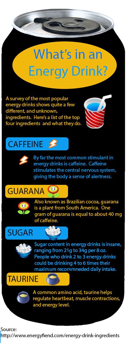 Should you use energy drinks to study?