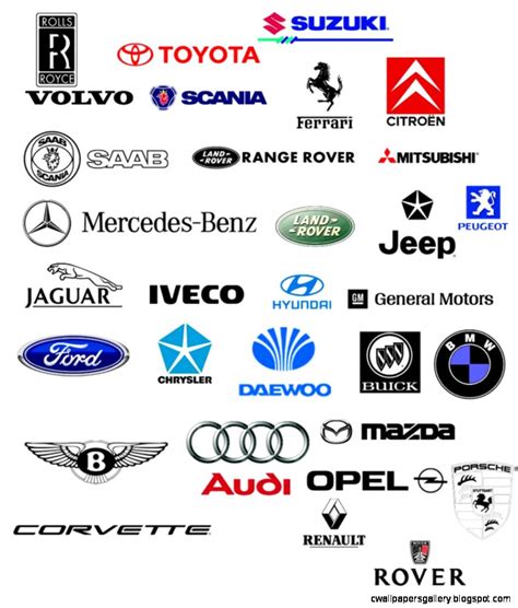 European Car Logos And Names | Wallpapers Gallery