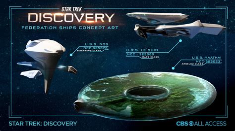 Star Trek Discovery Ship Schematics