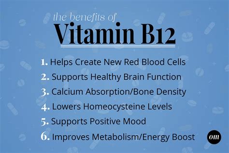 Vitamin B12: Benefits, Dosage, Side Effects & More | Optimus Medica