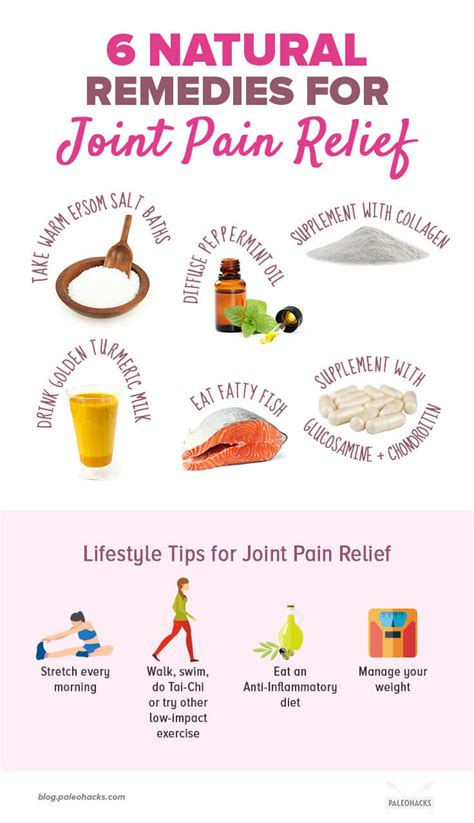 6 Natural Remedies for Joint Pain Relief | PaleoHacks Blog