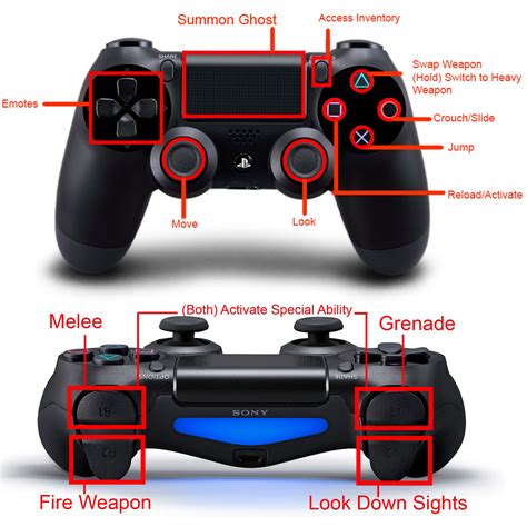 Controls On A Ps4 Controller Sale Online | www.danzhao.cc