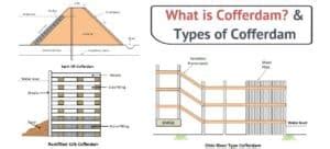 Cofferdam - Types Of Cofferdam & Construction - Civiconcepts