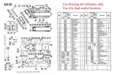 Transmission Jack Replacement Parts | Reviewmotors.co