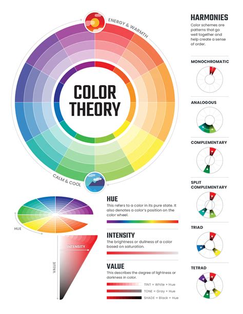 Color Theory Basics > DINFOS Pavilion > Article