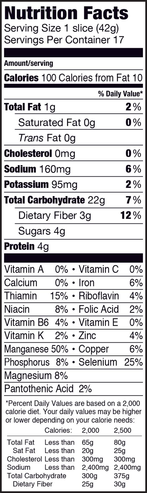 Gardenia Whole Wheat Bread Nutrition Facts – Besto Blog