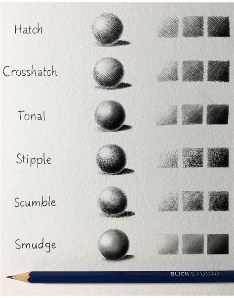 BLEISTIFT TECHNIKEN // SCHATTEN // Shading Drawing, Basic Drawing ...