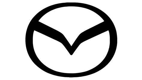 Mazda Logo and Car Symbol Meaning