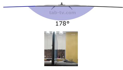 TV viewing angle explained OLED vs QLED vs LED | en.tab-tv.com