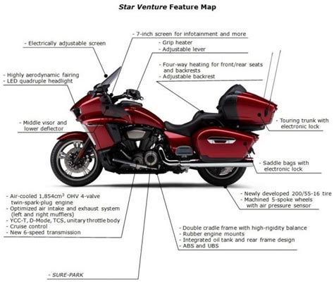 New: Yamaha Star Venture | Visordown