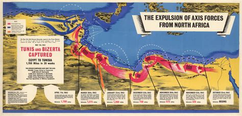 1943 WWII Map The Expulsion Of Axis Forces From North Africa Military ...