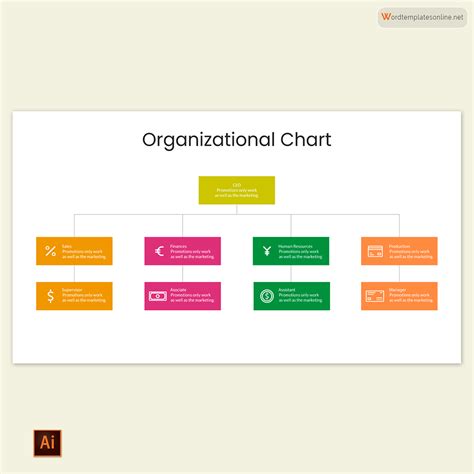 Template Organizational Chart Word