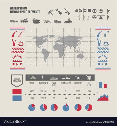 Military strategy map infographic Royalty Free Vector Image