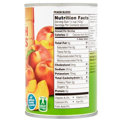 canned fruit nutrition