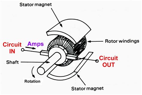 Micro Motion Wiring Diagram - Wiring Diagram