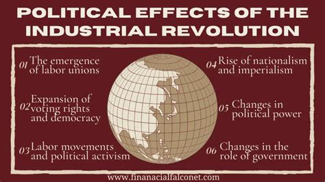 Political Effects of the Industrial Revolution - Financial Falconet