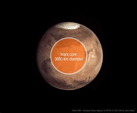 InSight Measures the Size of Mars’ Core – Lights in the Dark