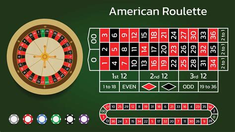 Roulette Table Layout And Odds | Cabinets Matttroy