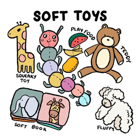 All the Types of Toys | The New Yorker