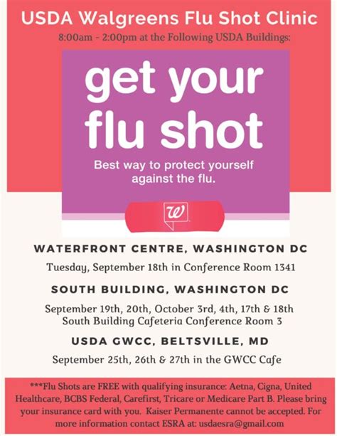 Walgreens Flu Shot Clinic: South Building - USDA Employee Services ...