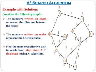 A* Search Algorithm | PPT