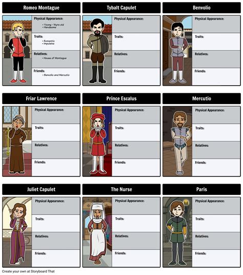 Romeo and Juliet Character Map Storyboard by rebeccaray