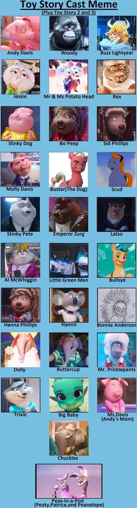 Toy story cast meme by aliciamartin851 on DeviantArt