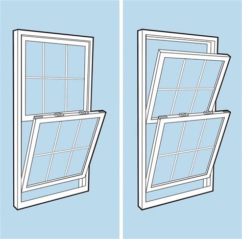 7 Differences Between Single Hung and Double Hung Windows