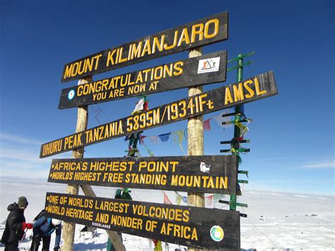 All you Need to Know About Climbing Kilimanjaro