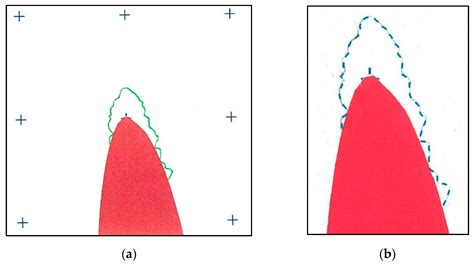 Aerospace | Free Full-Text | Ice Accretion: Image Post-Processing ...