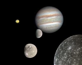 Moons of Jupiter - Wikipedia