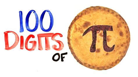 The Pi Song (Memorize 100 Digits Of π) - Education Crunch