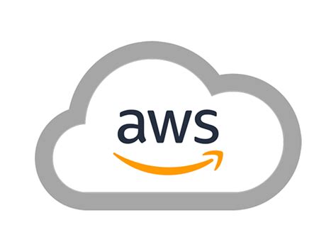 AWS IoT Services | Serverless IoT App Development