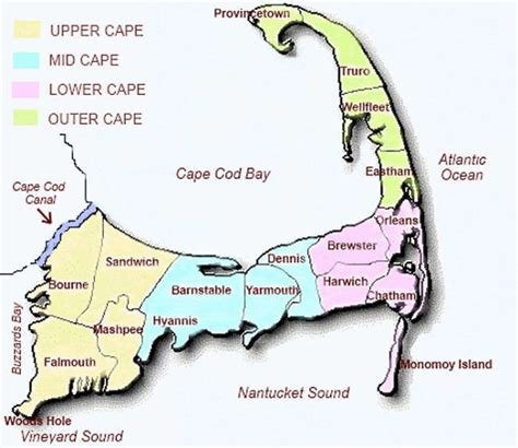 The Best Cape Cod Towns: Which Vacation Town to Choose?