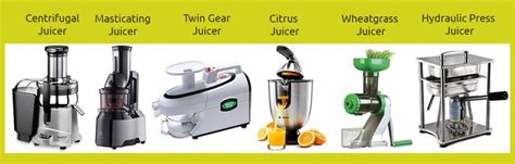 Understanding what factors determine the Juicer Machine Price