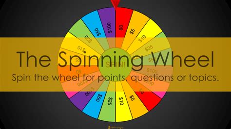 Free Spinning Wheel Powerpoint Template - Nisma.Info