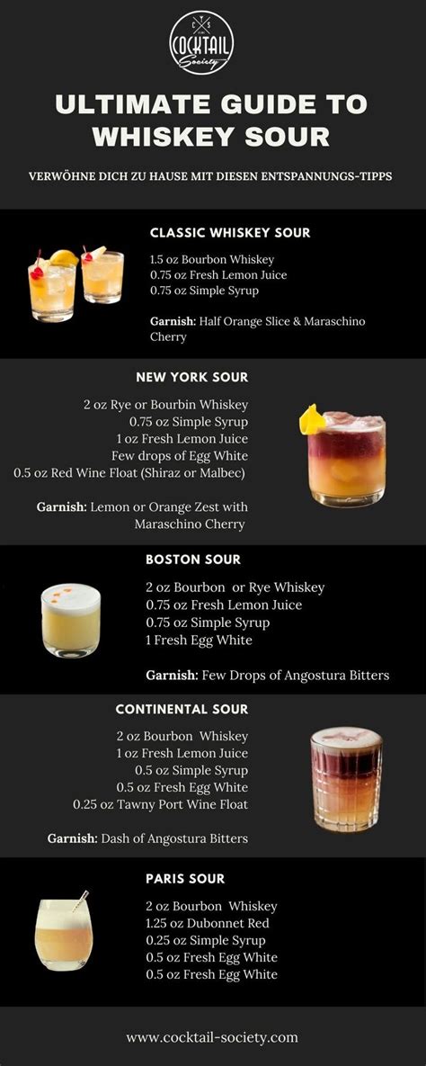 Whiskey Sour Recipe & Important variations - | Recipe | Drinks alcohol recipes, Whiskey drinks ...