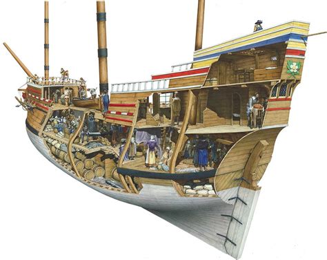 Mayflower by Bill97 - Trumpeter - 1/60 Scale - - Kit build logs for subjects built from 1501 ...