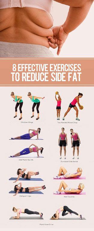 8 Effective Exercises To Reduce Side Fat of Waist.