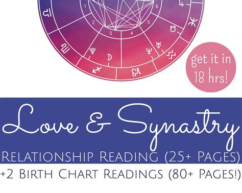 Synastry Chart Reading Synastry Report Relationship, Compatibility & Love Reading TWO Birth ...