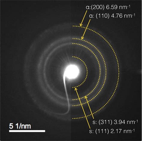 Electron diffraction. Selective-area electron diffraction of the region ...