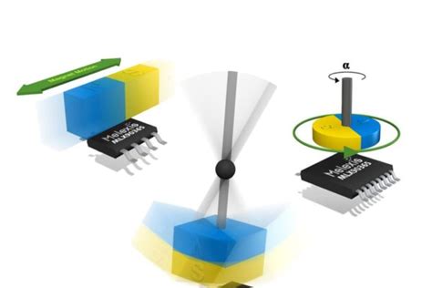 Magnetic position sensor integrates protection components ...